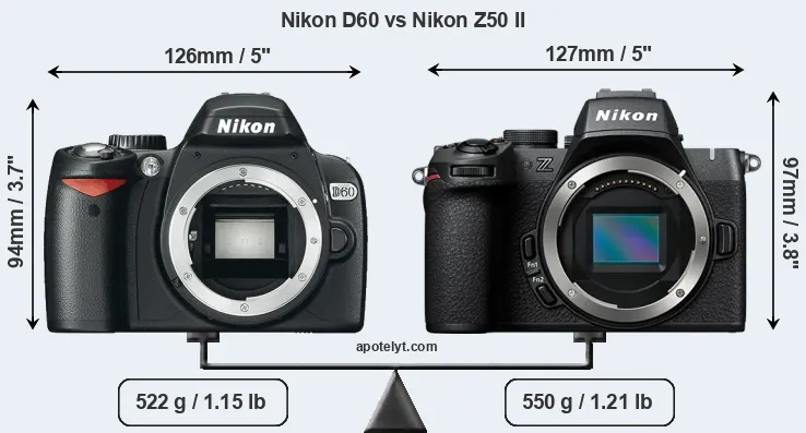 Size Nikon D60 vs Nikon Z50 II