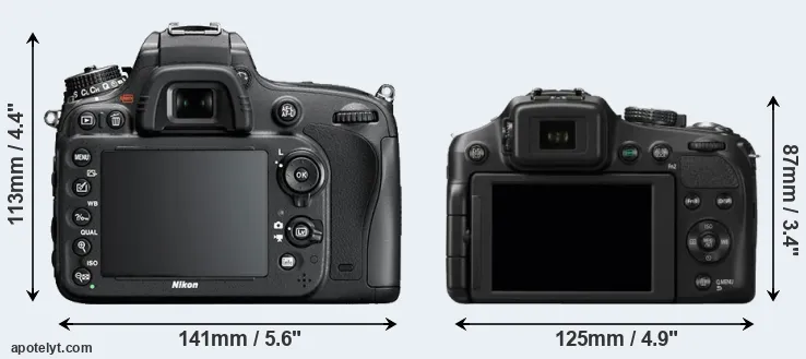 Comparison D600 or FZ200 rear