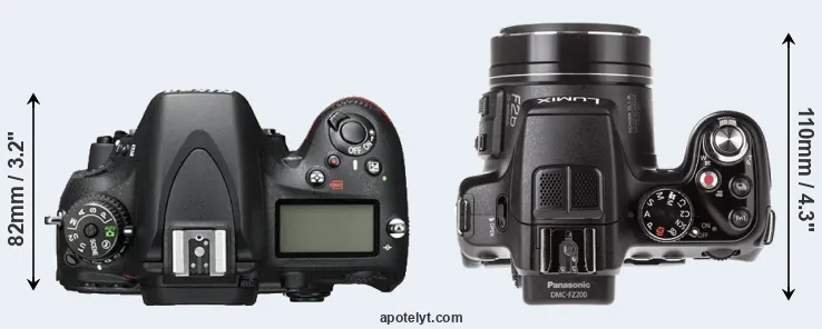 Compare D600 versus FZ200 top