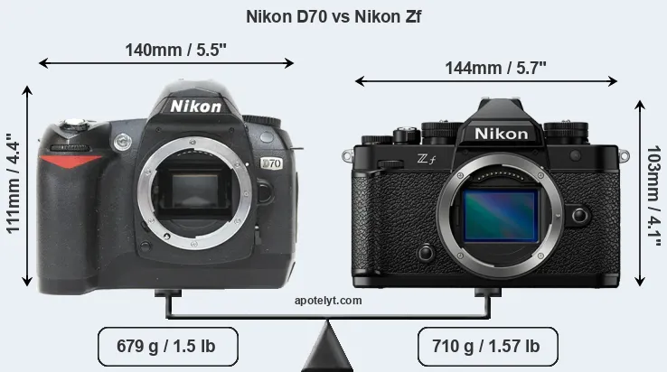 Size Nikon D70 vs Nikon Zf