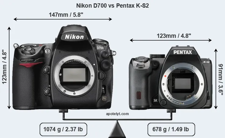 Size Nikon D700 vs Pentax K-S2