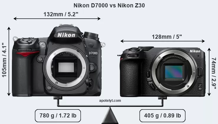 Nikon D7000 vs Nikon Z30 Comparison Review