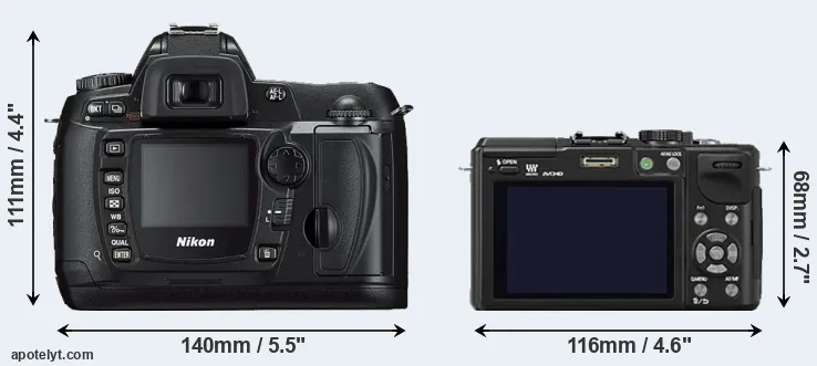 Comparison D70s or GX1 rear