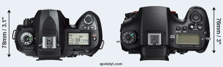 Compare D70s versus A99 II top