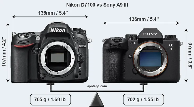 Size Nikon D7100 vs Sony A9 III