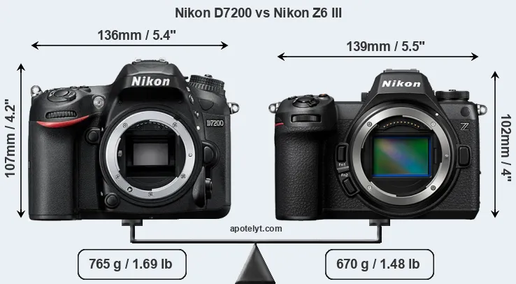 NIKON D7200 ショット数5588 NIKON D7200 ショット数5588