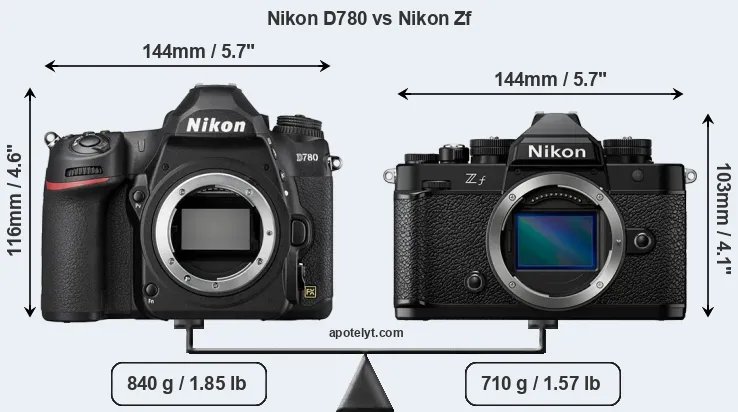 Size Nikon D780 vs Nikon Zf