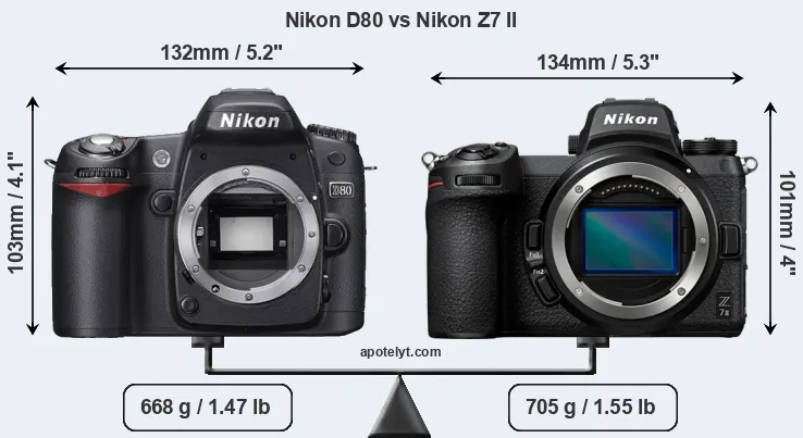 Size Nikon D80 vs Nikon Z7 II