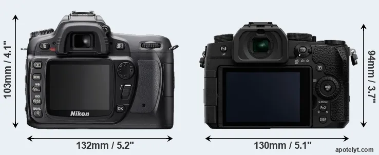 Comparison D80 or G95 rear