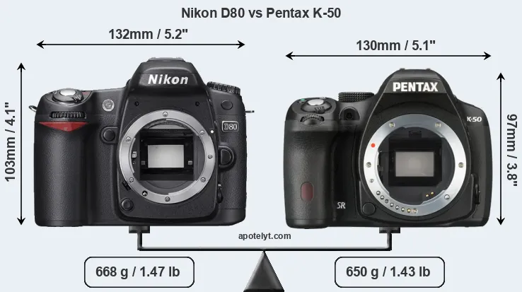 Size Nikon D80 vs Pentax K-50