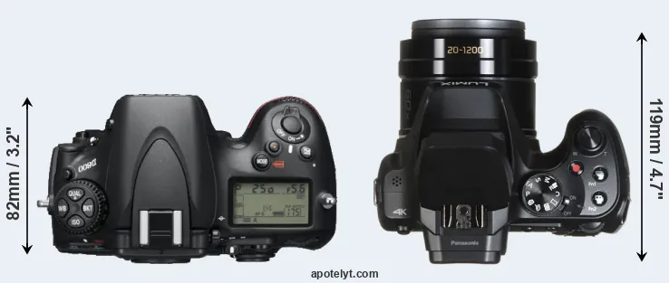 Compare D800 versus FZ82 top