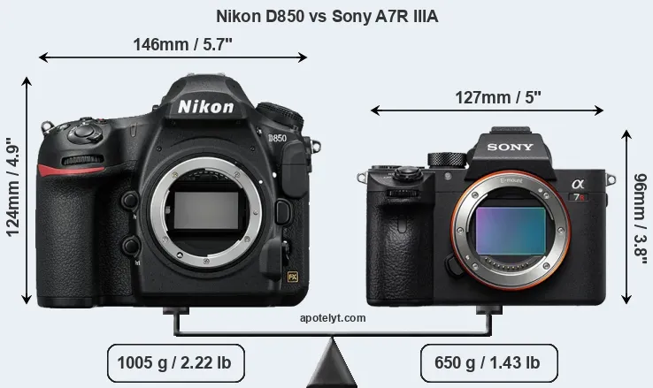 Size Nikon D850 vs Sony A7R IIIA