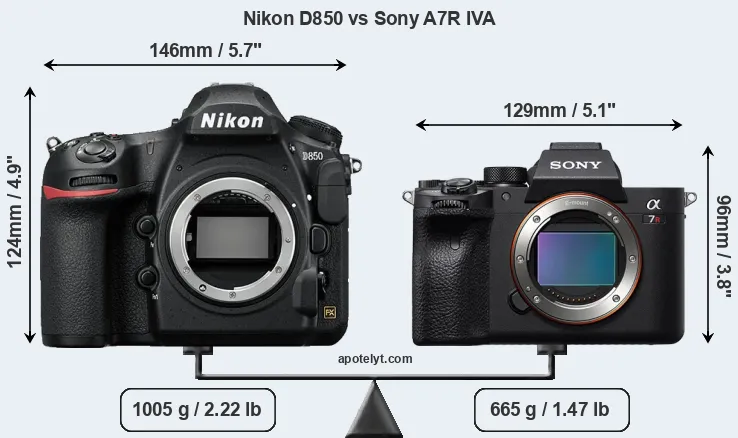 Size Nikon D850 vs Sony A7R IVA