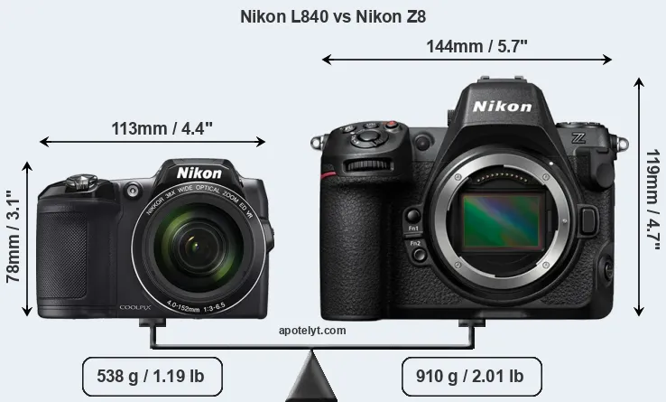 Size Nikon L840 vs Nikon Z8