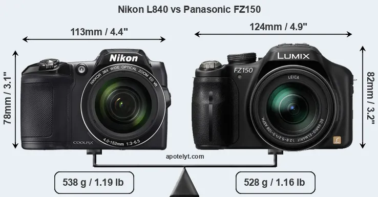 Size Nikon L840 vs Panasonic FZ150