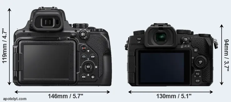 Comparison P1000 or G90 rear