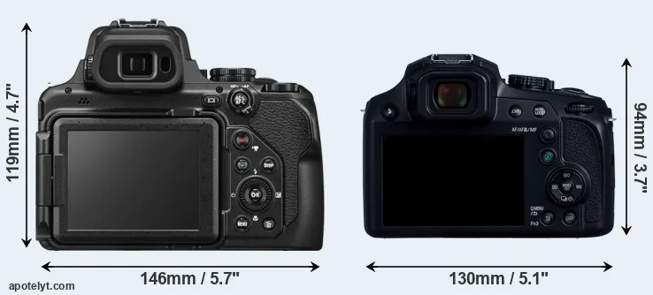 Comparison P1100 or FZ80D rear