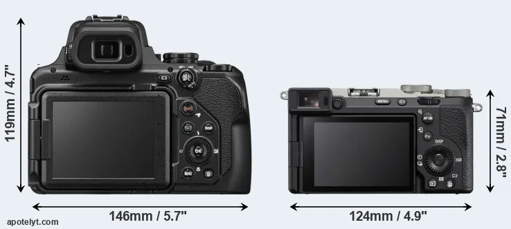 Comparison P1100 or A7C II rear