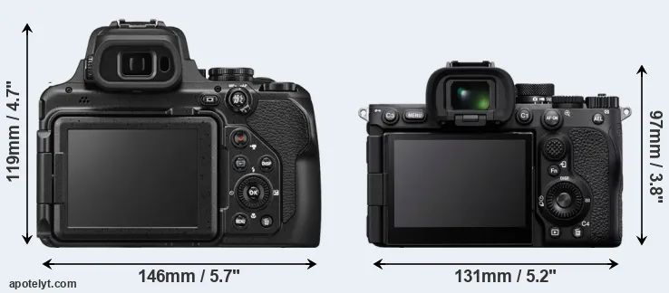 Comparison P1100 or A7R V rear