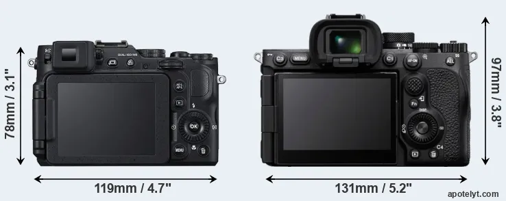 Comparison P7800 or A7R V rear