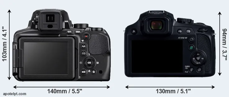 Comparison P900 or FZ82D rear