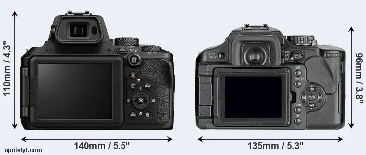 Comparison P950 or L10 rear