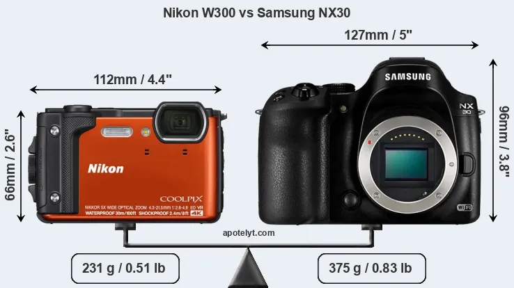 Size Nikon W300 vs Samsung NX30