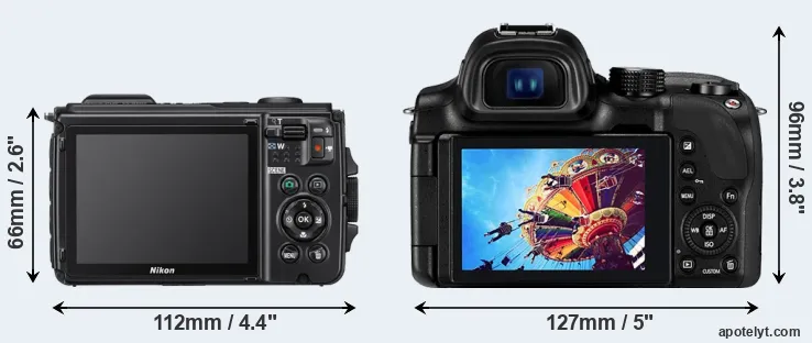 Comparison W300 or NX30 rear