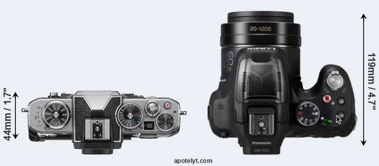 Compare Z fc versus FZ80D top