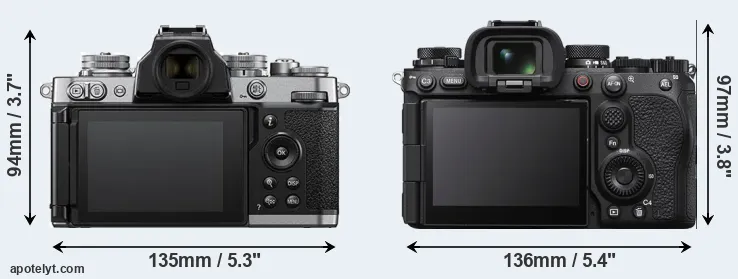 Comparison Z fc or A1 II rear