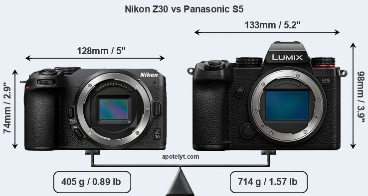 Nikon Z30 vs Panasonic S5 Comparison Review