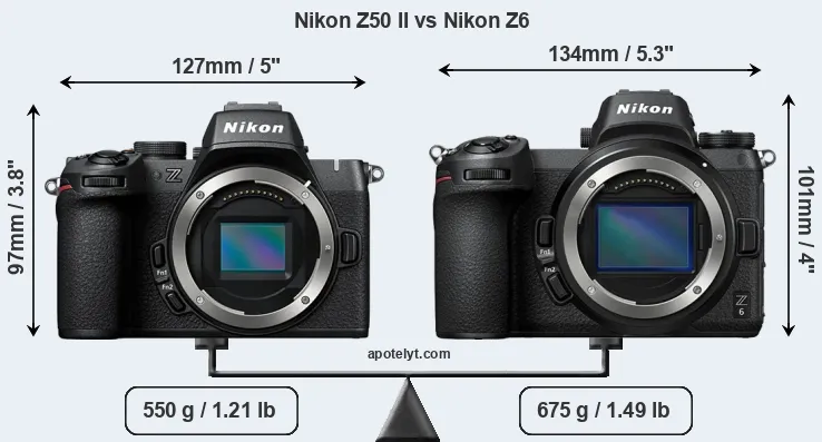 Size Nikon Z50 II vs Nikon Z6