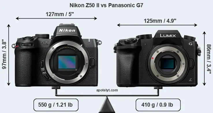 Size Nikon Z50 II vs Panasonic G7
