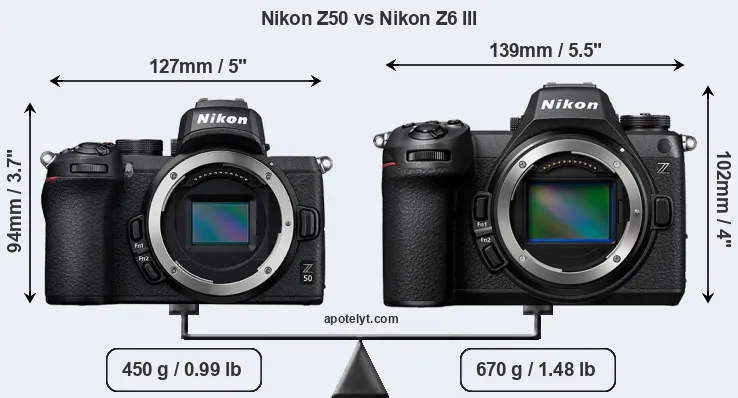 Size Nikon Z50 vs Nikon Z6 III