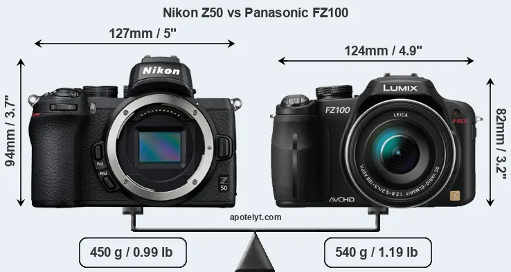 Size Nikon Z50 vs Panasonic FZ100