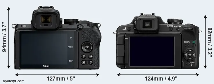 Comparison Z50 or FZ100 rear