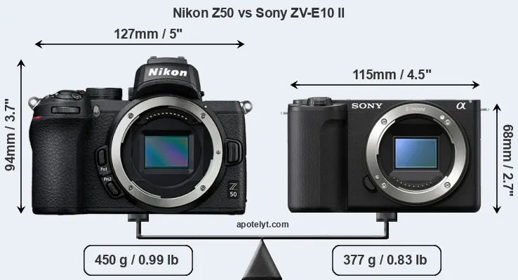 nikon z50本体 Nikon Z 50 | Mirrorless Cameras | Nikon USA