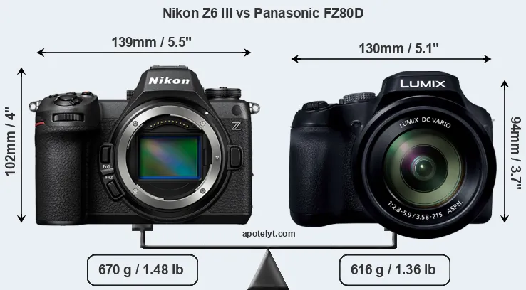 Size Nikon Z6 III vs Panasonic FZ80D