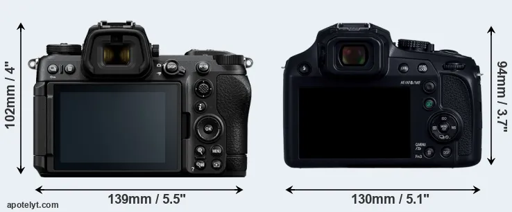 Comparison Z6 III or FZ80D rear