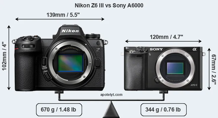 Size Nikon Z6 III vs Sony A6000