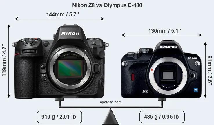 Size Nikon Z8 vs Olympus E-400