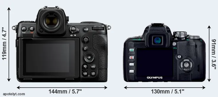 Comparison Z8 or E-400 rear