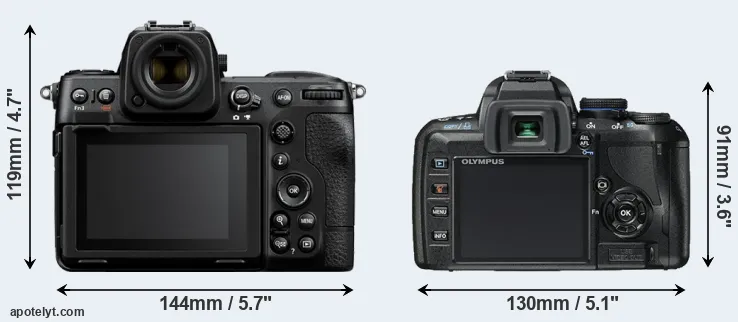Comparison Z8 or E-450 rear