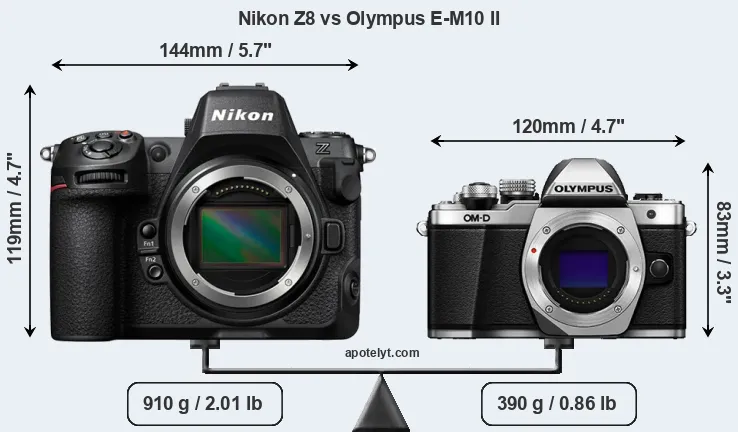 Size Nikon Z8 vs Olympus E-M10 II