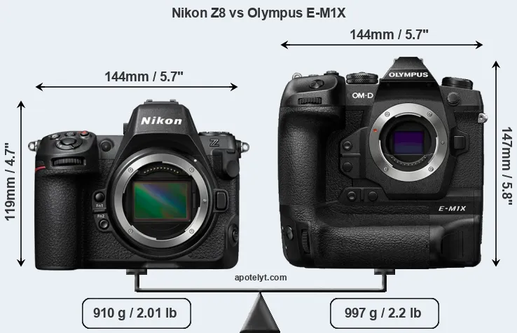 Size Nikon Z8 vs Olympus E-M1X