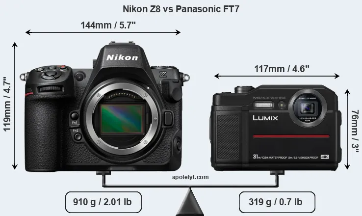 Size Nikon Z8 vs Panasonic FT7