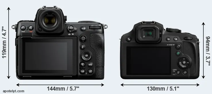 Comparison Z8 or FZ80 rear