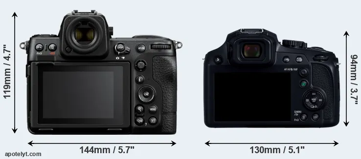 Comparison Z8 or FZ80D rear
