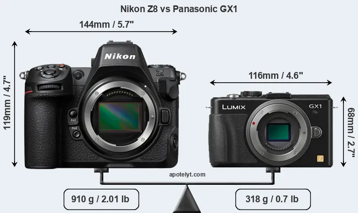Size Nikon Z8 vs Panasonic GX1