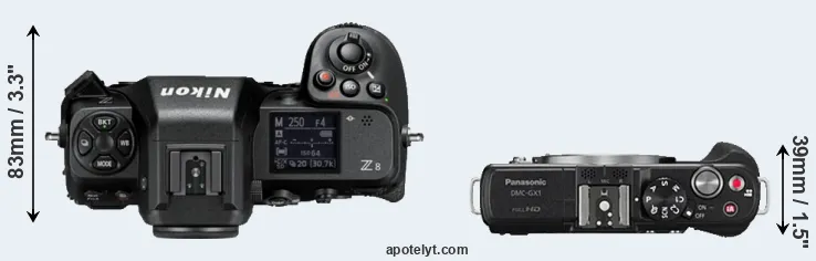 Compare Z8 versus GX1 top
